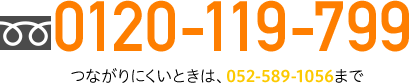 お電話